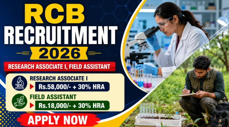 RCB Recruitment 2026 – Apply Online for Research Associate I, Field Assistant Posts
