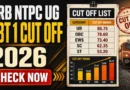 RRB NTPC UG CBT 1 Cut Off 2026 Out – Zone Wise & Category Wise Marks