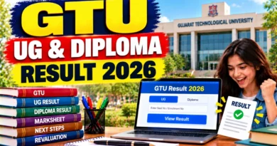 GTU Result 2026 Out – Check B.E, BPH & Diploma Result Online @ gtu.ac.in