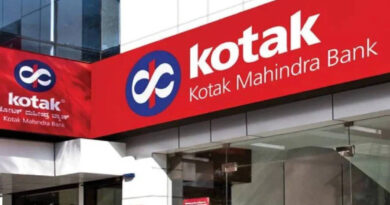 Kotak Mahindra Bank Q2 results: Consolidated net profit jumps 26% to Rs 5,645 crore